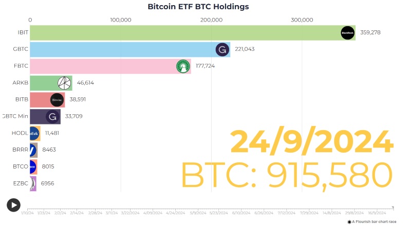 bitcoin2